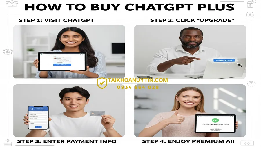 So Sánh ChatGPT Miễn Phí Và ChatGPT Plus Thực Tế