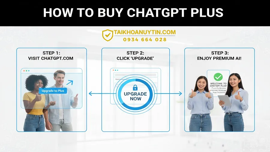 Cách Mua ChatGPT Plus Chính Thức Từ OpenAI