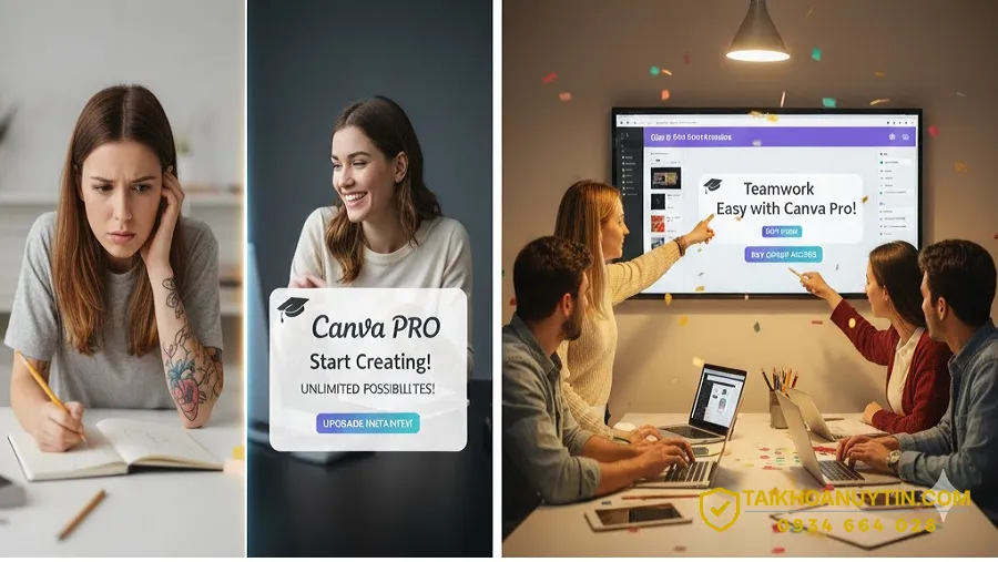 So sánh nhanh Canva Pro và các công cụ thiết kế khác