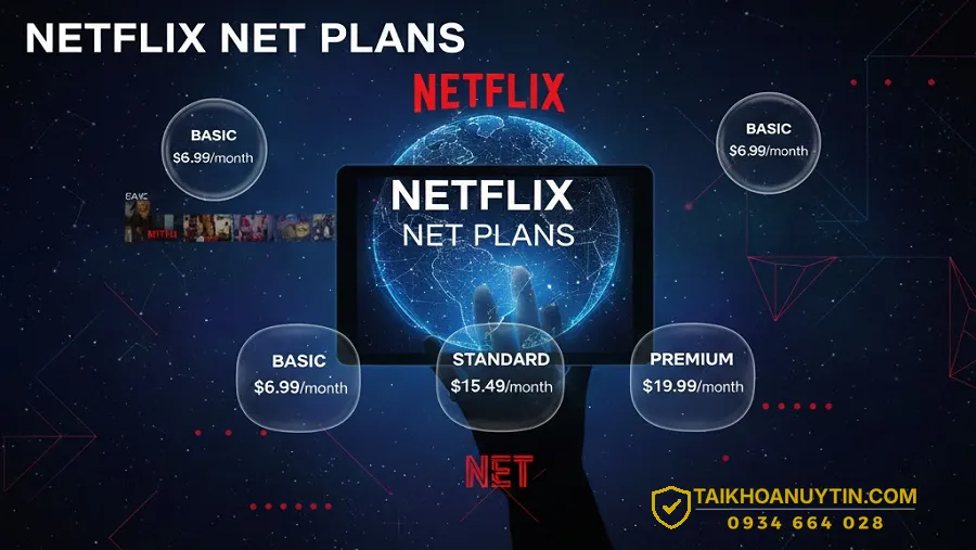 Kinh nghiệm chọn gói Netflix phù hợp nhất