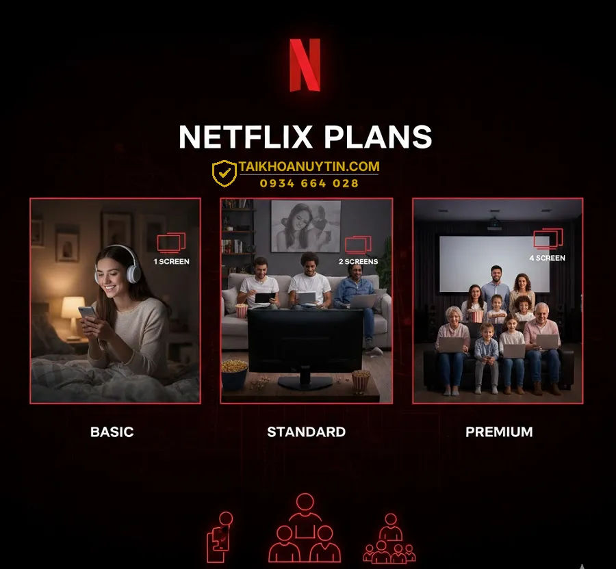 Xu hướng sử dụng tài khoản Netflix giá rẻ tại Việt Nam