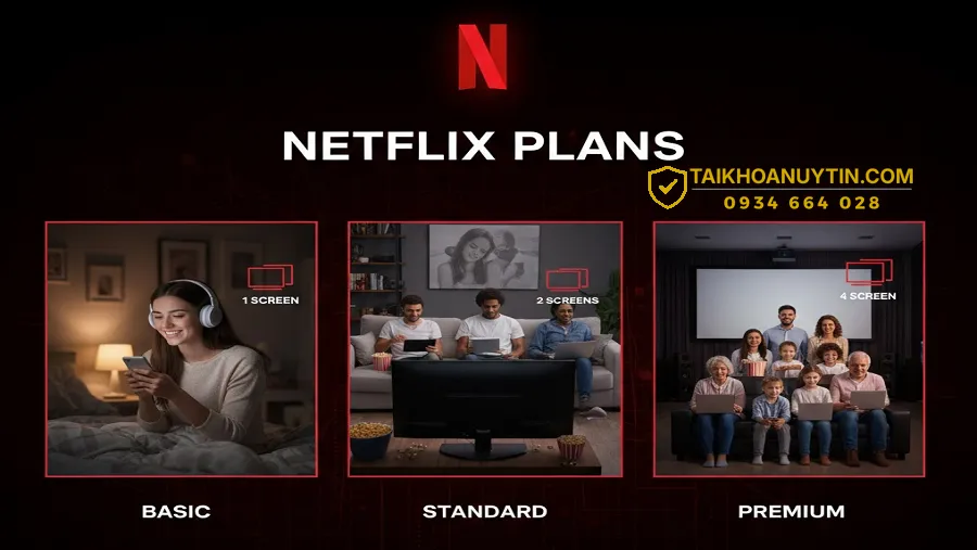 Netflix gói cước là gì và vì sao nên quan tâm?
